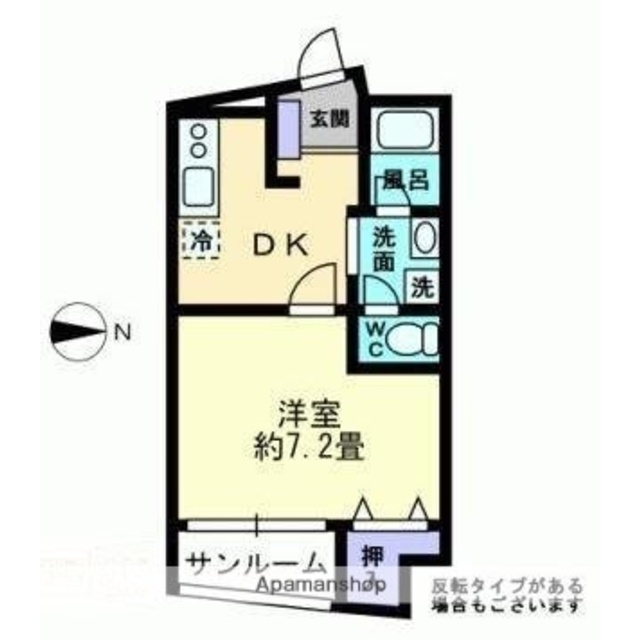 物件名