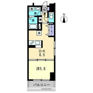 中野区新井5丁目