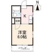 物件名