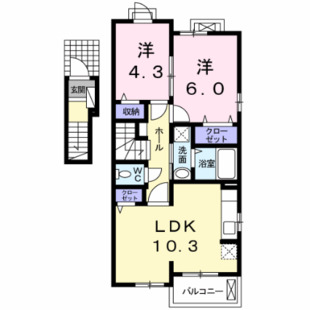 中野区新井5丁目