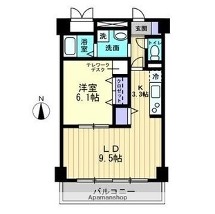 中野区新井5丁目