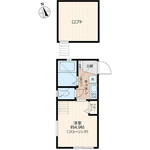 中野区新井5丁目