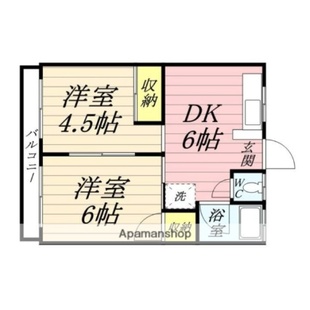 中野区新井5丁目