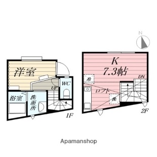 中野区新井5丁目