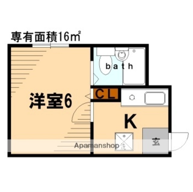 物件名