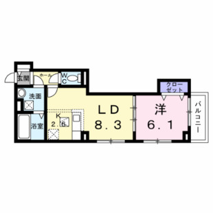 中野区新井5丁目