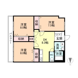 中野区新井5丁目