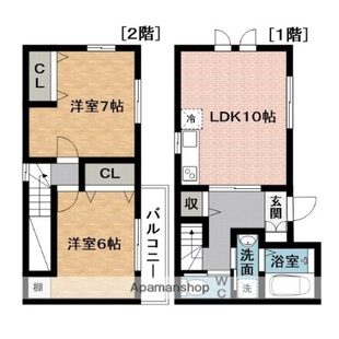 中野区新井5丁目