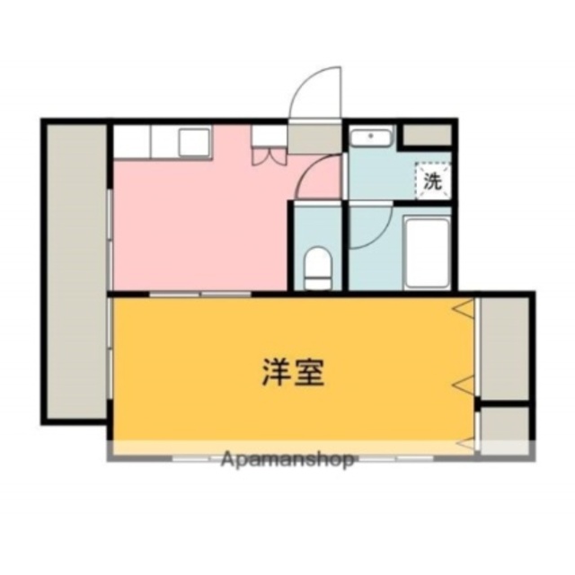 物件名