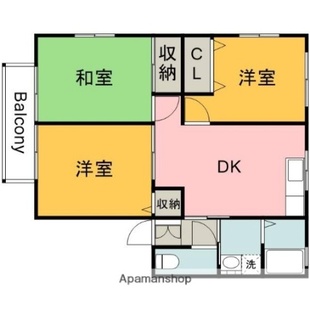 中野区新井5丁目