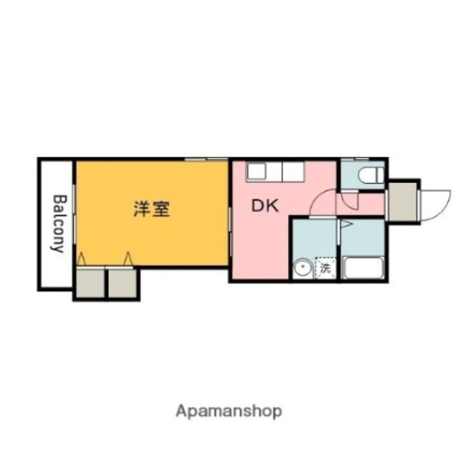 物件名
