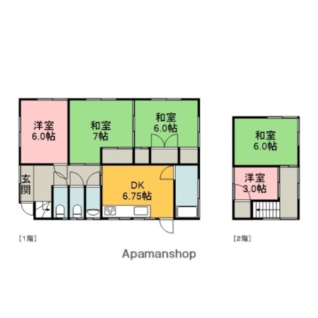 物件名