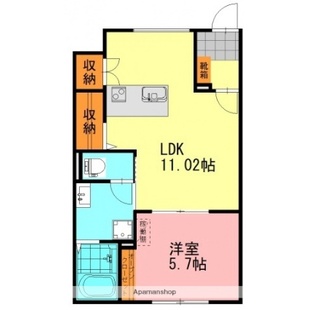 中野区新井5丁目