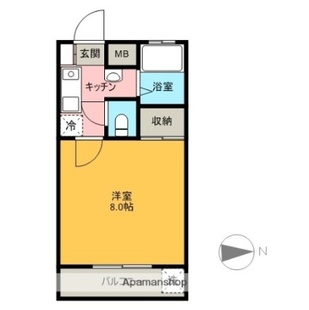 中野区新井5丁目