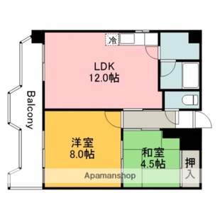 中野区新井5丁目