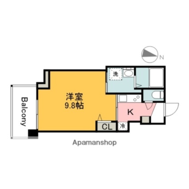 物件名