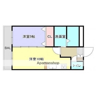 中野区新井5丁目