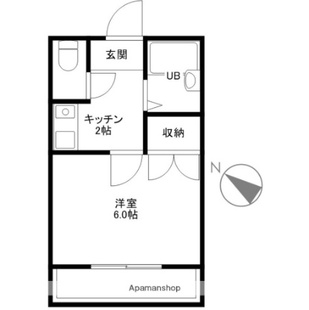 中野区新井5丁目