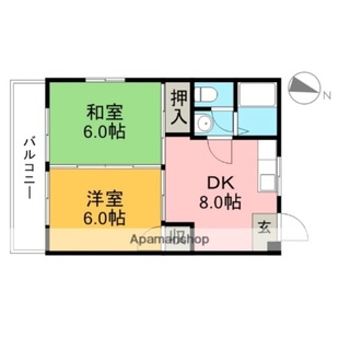 中野区新井5丁目