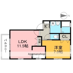 中野区新井5丁目