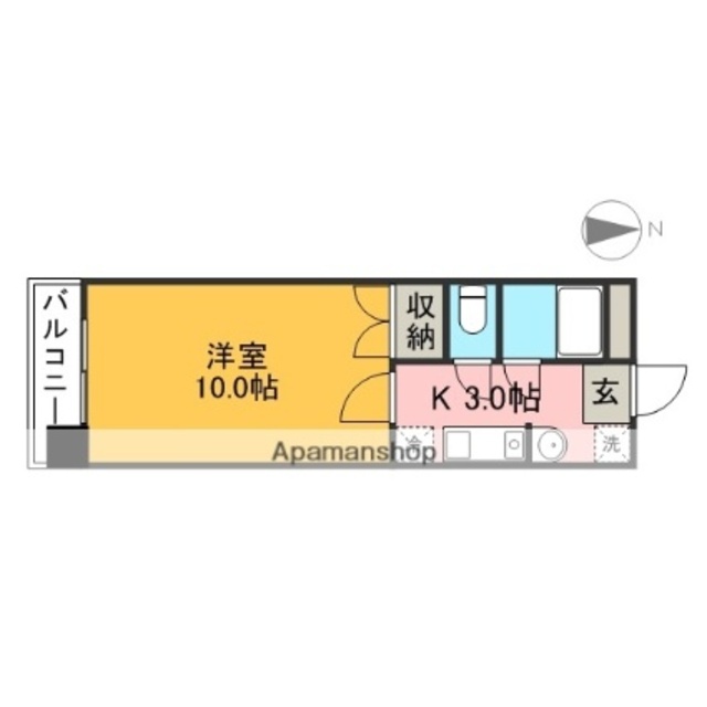 物件名