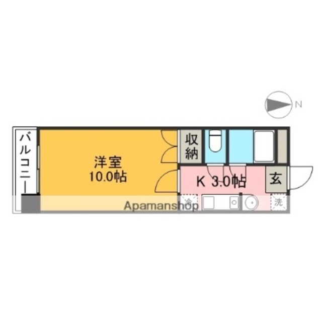 物件名