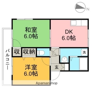 中野区新井5丁目