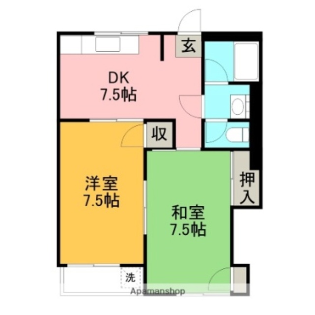 物件名
