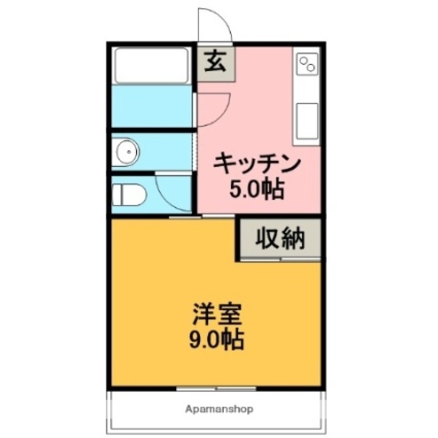 物件名
