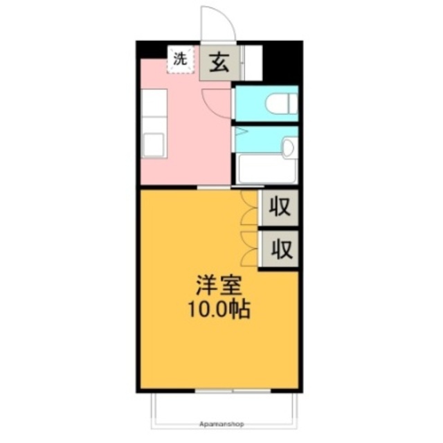 物件名