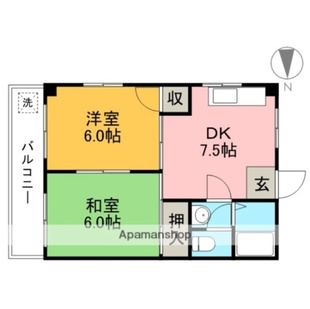 中野区新井5丁目