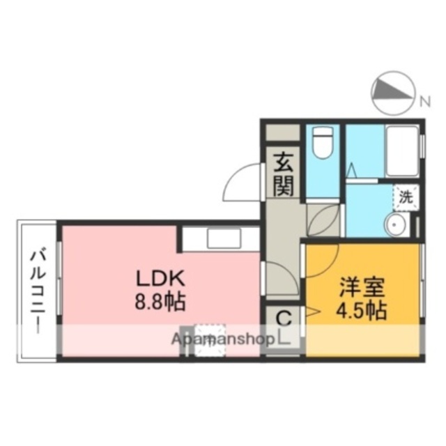物件名