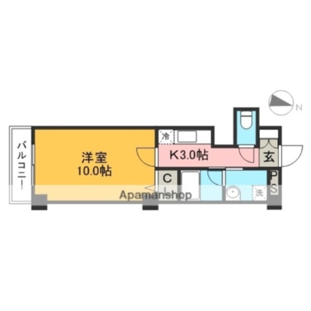 物件名