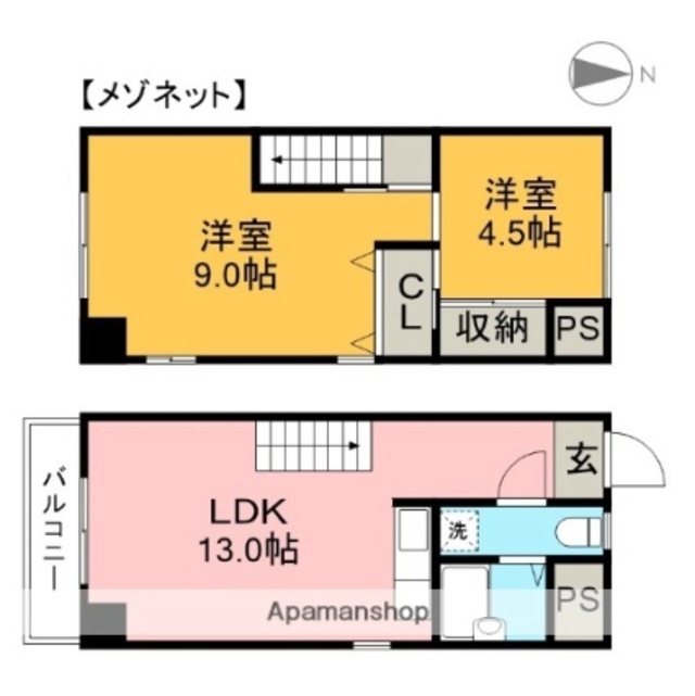 物件名