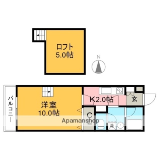 物件名