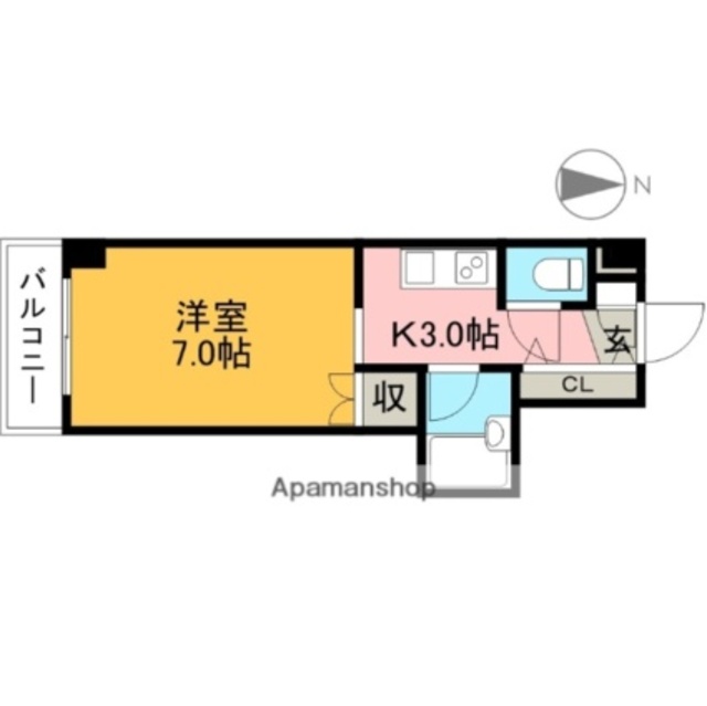物件名