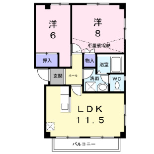 中野区新井5丁目