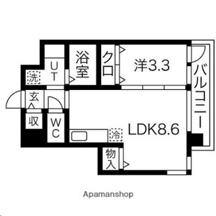 中野区新井5丁目