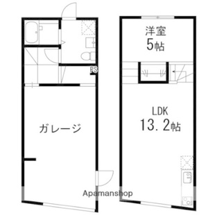 中野区新井5丁目