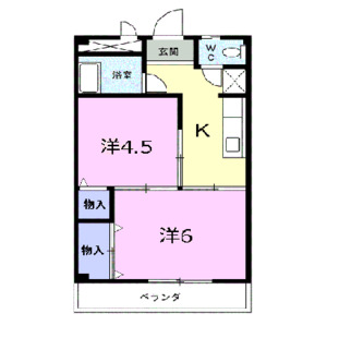 中野区新井5丁目