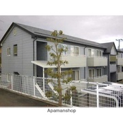 物件名が入ります