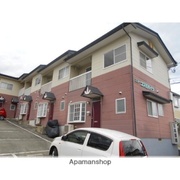 物件名が入ります