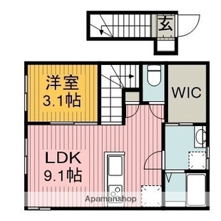 中野区新井5丁目