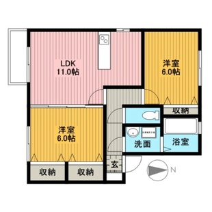 中野区新井5丁目