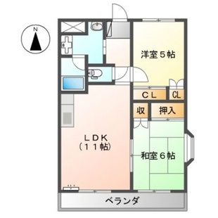 中野区新井5丁目