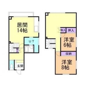 中野区新井5丁目