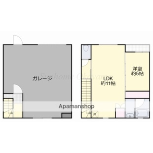 中野区新井5丁目