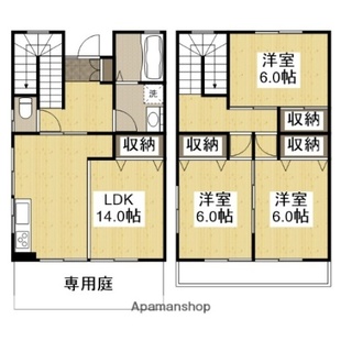 中野区新井5丁目