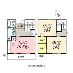 中野区新井5丁目