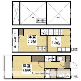 中野区新井5丁目